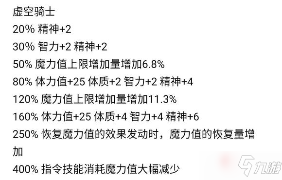 《最終幻想起源》全職業(yè)適應(yīng)效果一覽