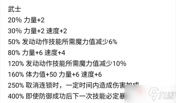 《最终幻想起源》全职业适应效果一览