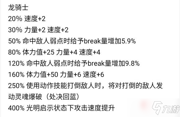 《最終幻想起源》全職業(yè)適應(yīng)效果一覽