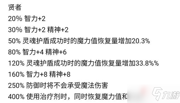 《最終幻想起源》全職業(yè)適應(yīng)效果一覽