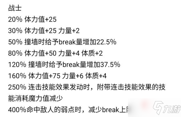 《最终幻想起源》全职业适应效果一览