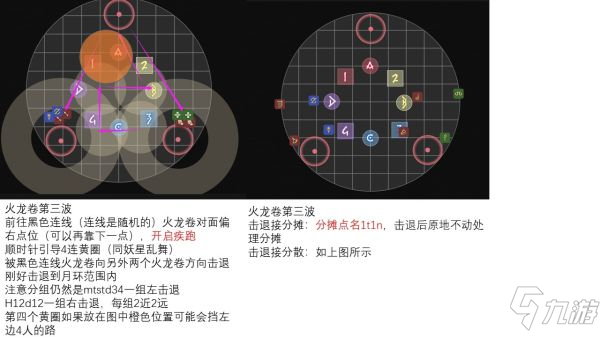 《最終幻想14》6.0萬(wàn)魔殿邊獄之章零式3層攻略