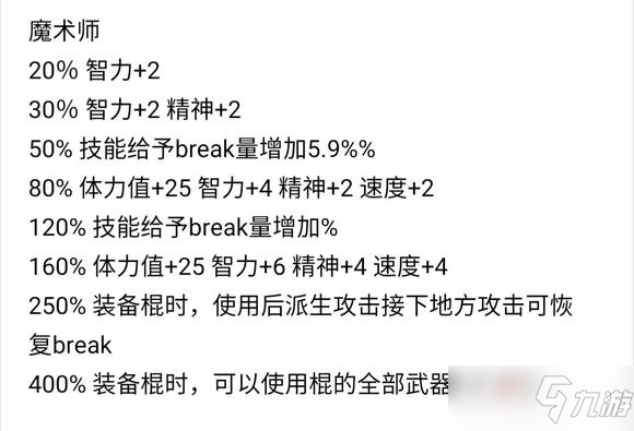 《最終幻想起源》全職業(yè)適應(yīng)效果一覽