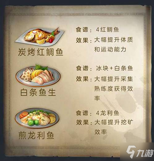 《明日之后》鱼类食谱有哪些 鱼类食谱汇总一览