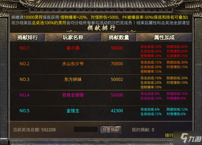 美杜莎传奇怎么增加爆率 美杜莎传奇爆率增加攻略方法介绍