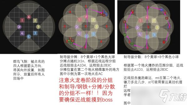 《最終幻想14》6.0萬(wàn)魔殿邊獄之章零式3層攻略