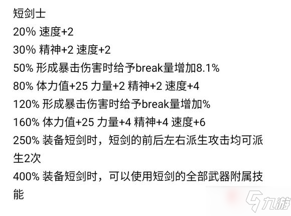 《最终幻想起源》全职业适应效果一览