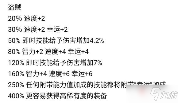 《最終幻想起源》全職業(yè)適應(yīng)效果一覽