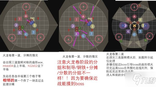 《最終幻想14》6.0萬(wàn)魔殿邊獄之章零式3層攻略