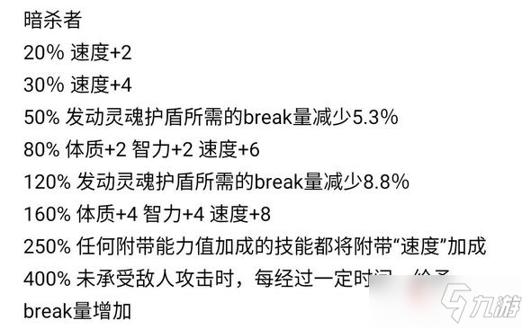 《最终幻想起源》全职业适应效果一览