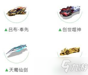 《QQ飞车手游》飞车春游记介绍 菜狗联动活动