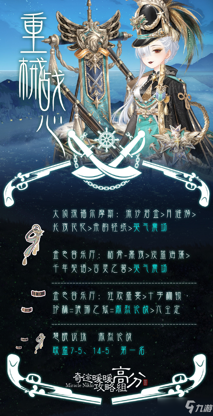 《奇迹暖暖》重械战心顶配攻略