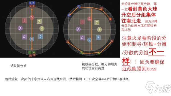 《最終幻想14》6.0萬(wàn)魔殿邊獄之章零式3層攻略