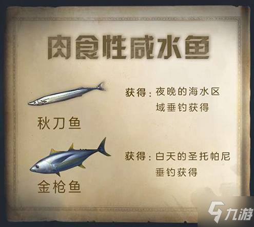 《明日之后》鱼类食谱有哪些 鱼类食谱汇总一览