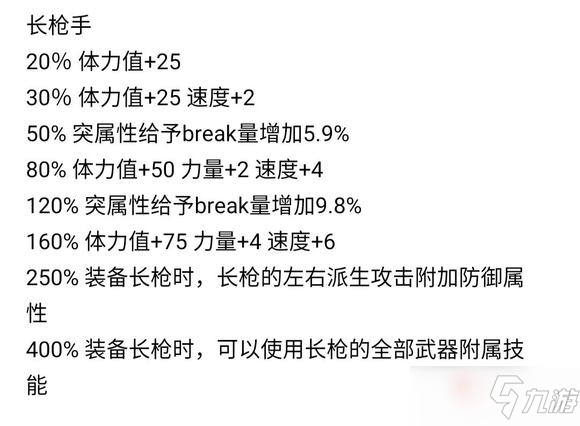 《最終幻想起源》全職業(yè)適應(yīng)效果一覽