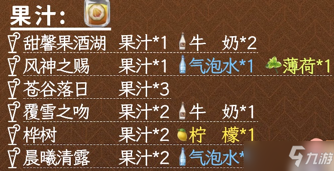 原神晨曦清露配方是什么