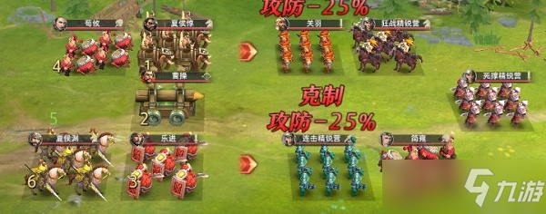 臥龍吟2夏侯淵模擬戰(zhàn)通關(guān)攻略