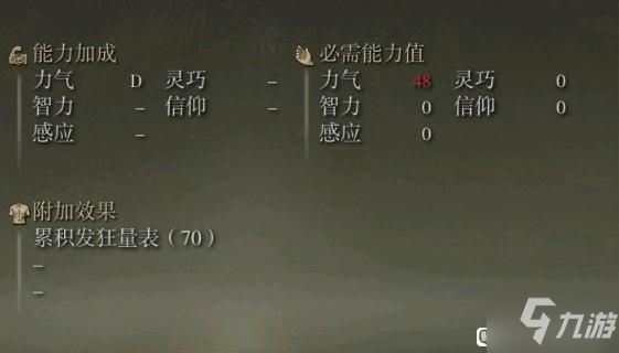 《艾尔登法环》指纹盾+蒙格温圣矛配装思路