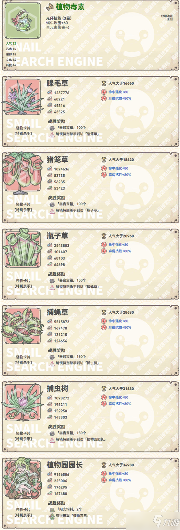 最强蜗牛新增杀手一览：特殊杀手触发条件与面板奖励介绍[多图]