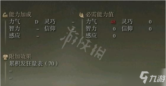 《艾尔登法环》蒙格温圣矛如何配装