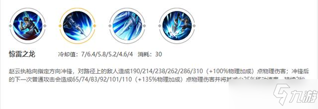 王者荣耀2022赵云玩法攻略：发育技巧与铭文装备搭配思路[多图]