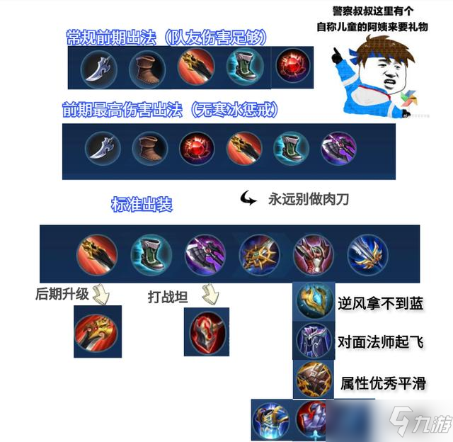 王者荣耀2022赵云玩法攻略：发育技巧与铭文装备搭配思路[多图]