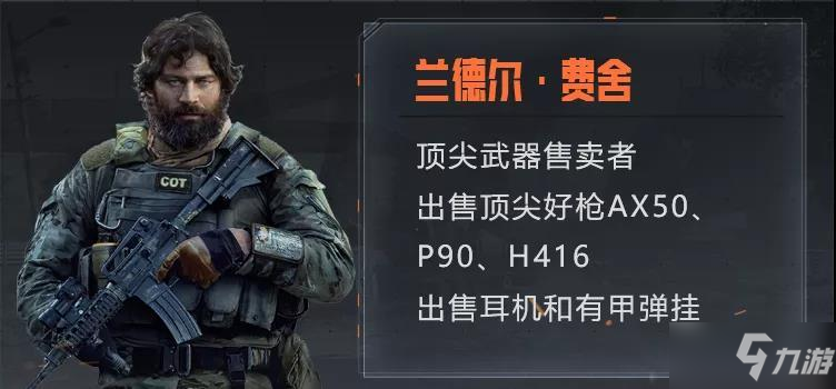 《暗区突围》兰德尔费舍介绍