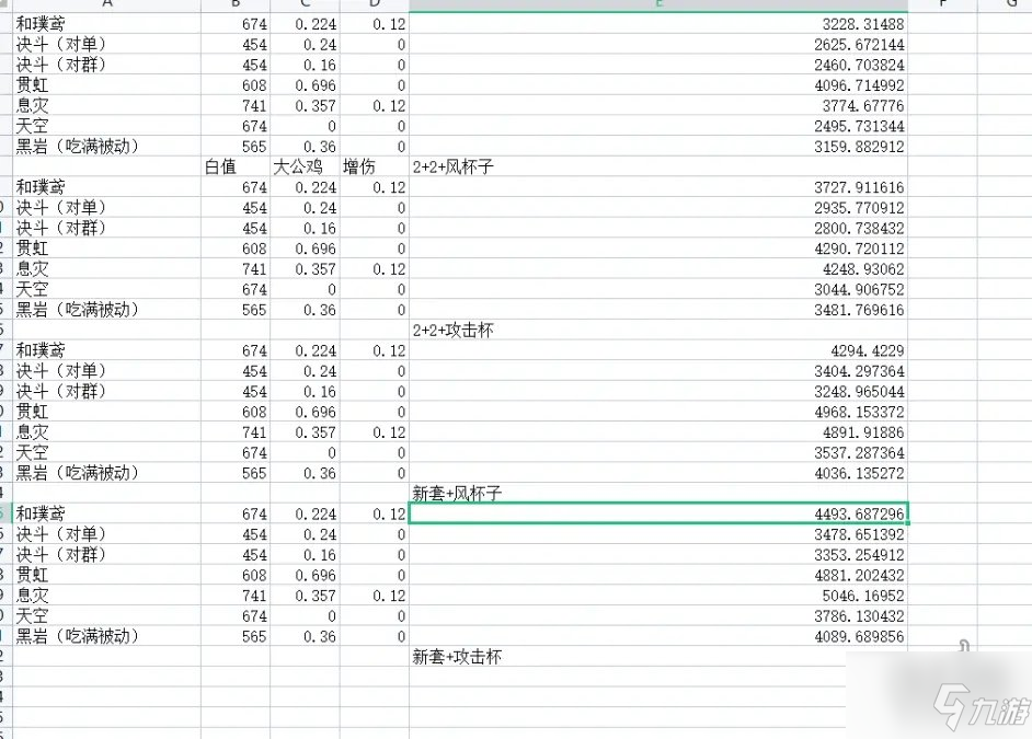 原神魈用刷2.6新圣遗物吗 辰砂往生录比2+2伤害提升多少