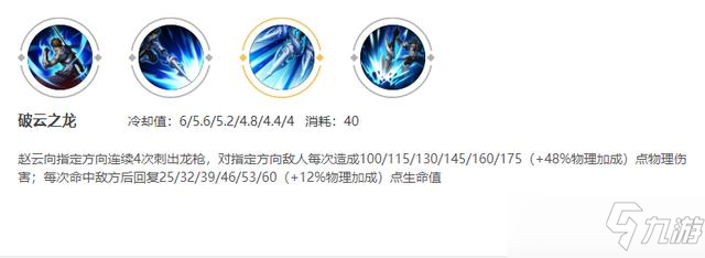 王者荣耀2022赵云玩法攻略：发育技巧与铭文装备搭配思路[多图]