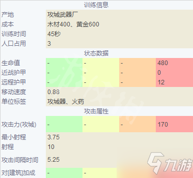 《帝国时代4》英国兵种大全 英格兰兵种图鉴介绍