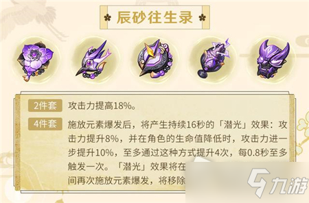 《原神》辰砂往生录适用角色一览