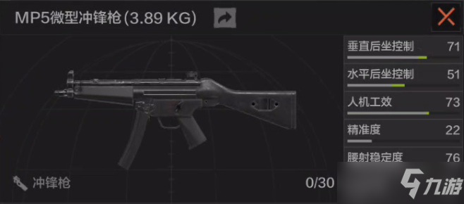 《暗区突围》MP5好用么