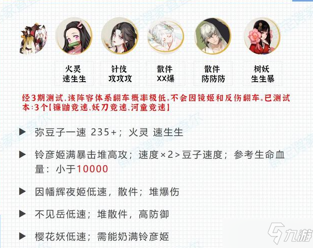 阴阳师河童竞速铃彦姬阵容御魂搭配攻略[多图]