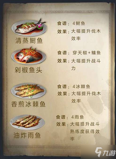 《明日之后》魚類食譜大全