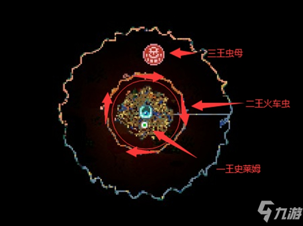 地心护核者森林区域流程攻略 森林怎么打