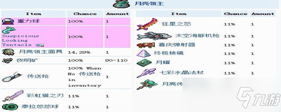 月总掉什么装备
