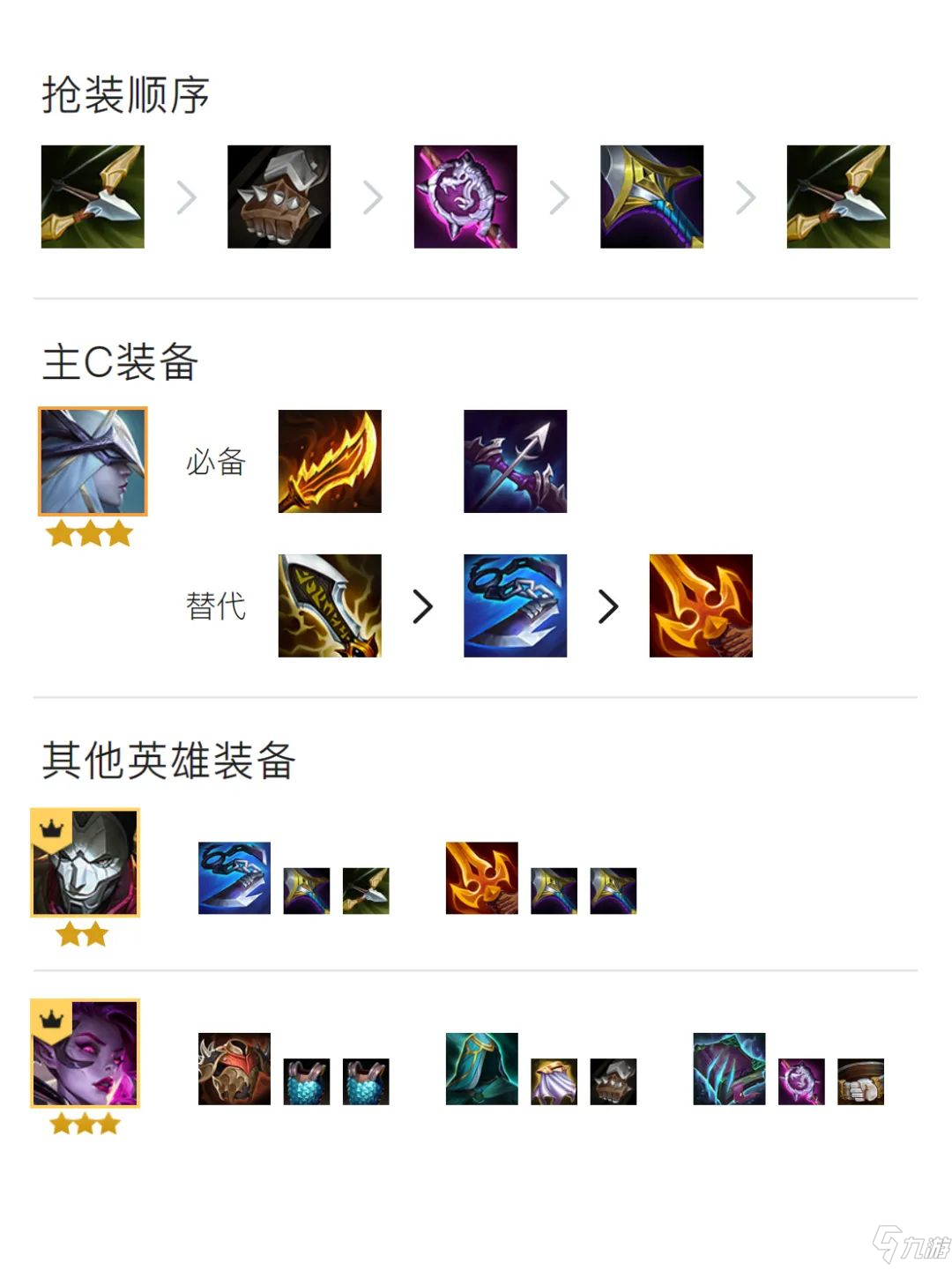 金铲铲之战辛迪加艾希怎么玩 金铲铲之战辛迪加艾希阵容攻略