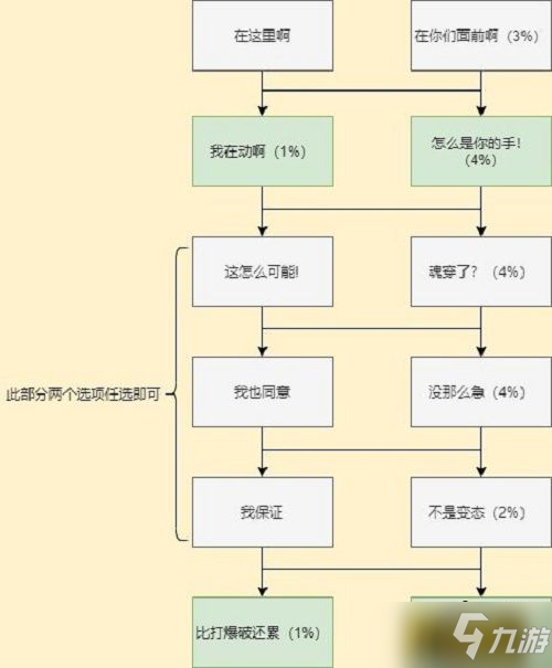 穿越火线枪战王者岚兮儿剧情第一章怎么过-岚兮儿剧情第一章通关攻略