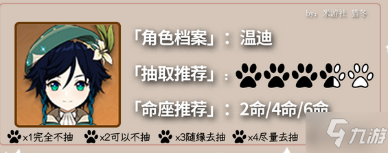 原神2.6温迪复刻值不值得抽 原神2.6温迪复刻抽取建议