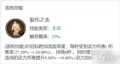 《重返帝國(guó)》神勇右將英雄介紹 神勇右將怎么玩