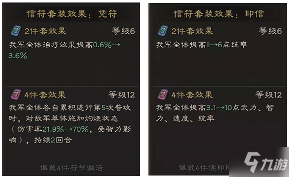 三国志战略版全信符套装图鉴 信符套装效果汇总