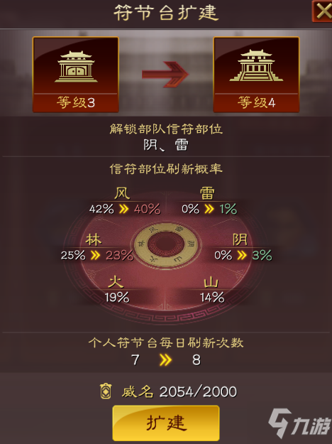 三國(guó)志戰(zhàn)略版信符怎么獲得 王師秉節(jié)劇本信符系統(tǒng)介紹