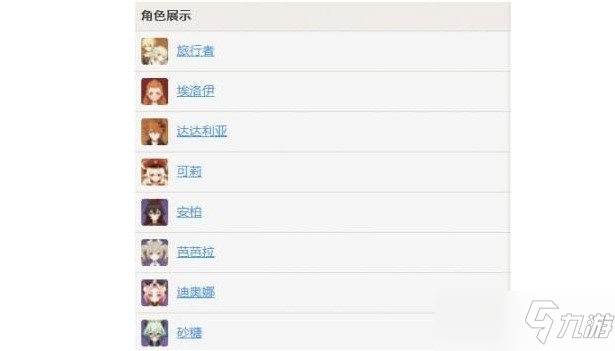 《原神》自由的指引對(duì)應(yīng)角色詳解