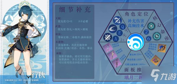 《原神》雷神国家队搭配及循环手法教学