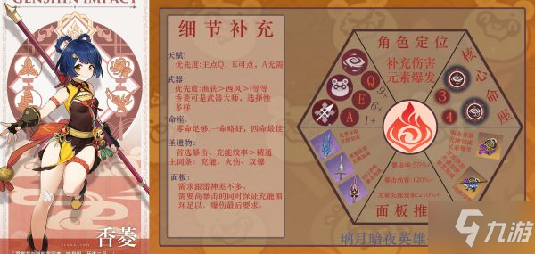 《原神》雷神国家队搭配及循环手法教学