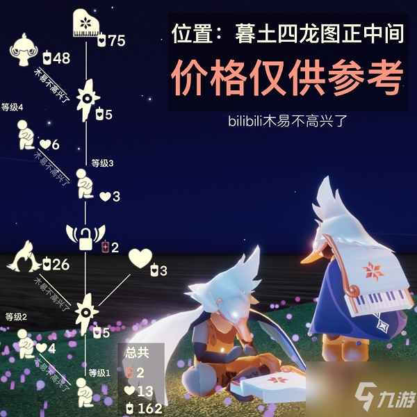 《光遇》3.24复刻先祖位置及兑换图介绍