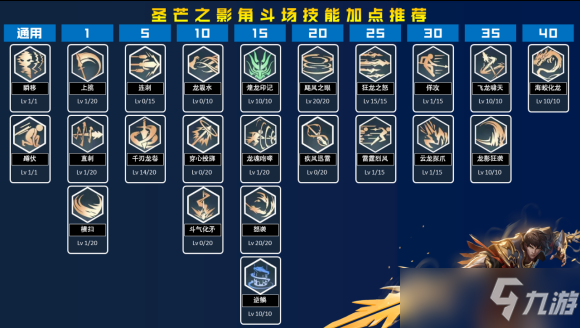 荣耀全明星圣芒之影技能加点攻略图最新