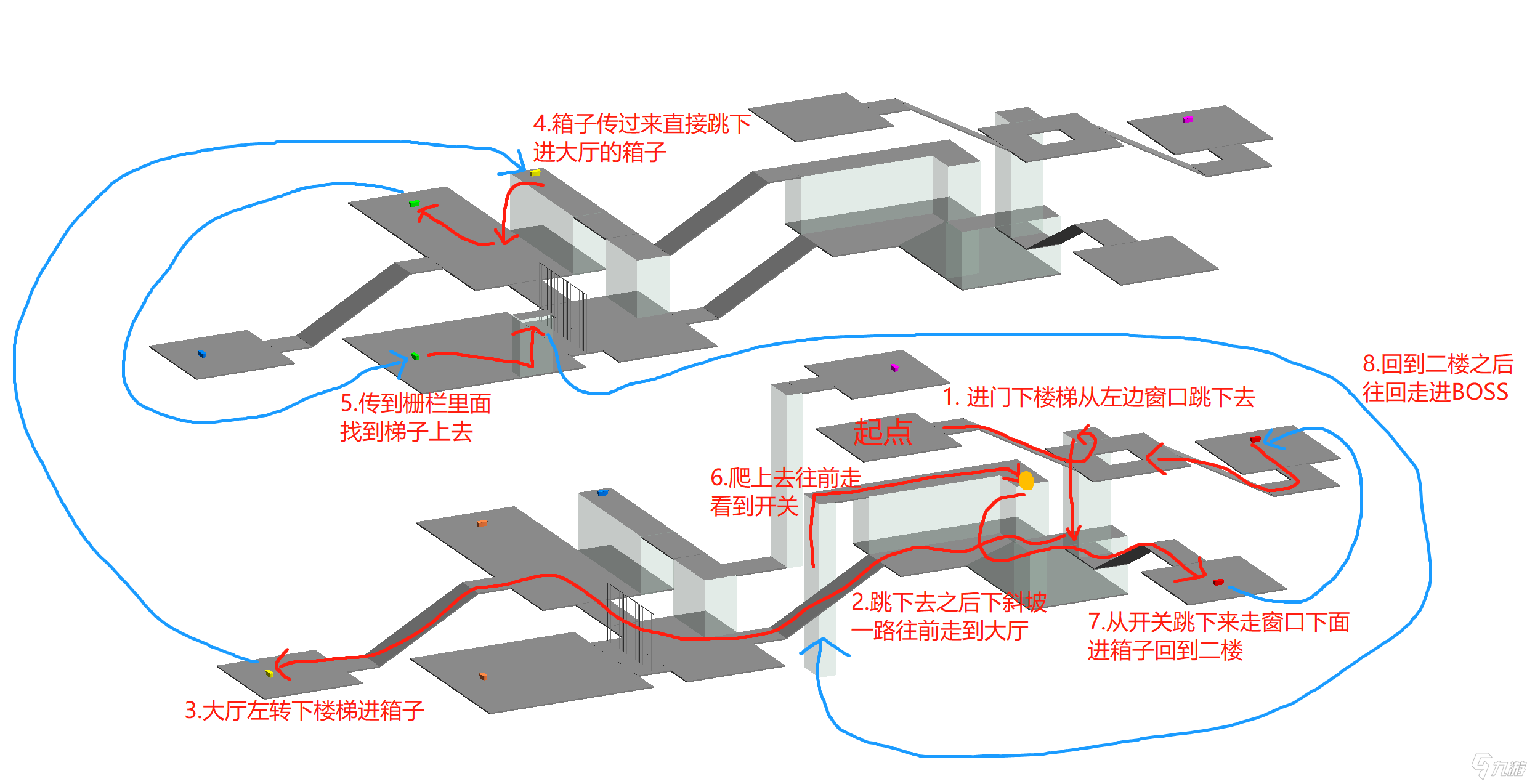 艾尔登法环亚雷萨副墓地怎么过