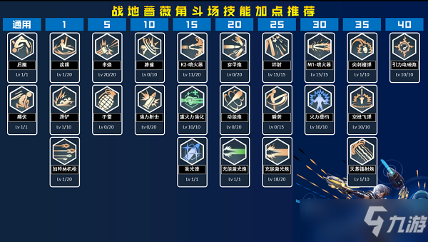 荣耀全明星战地蔷薇技能加点图