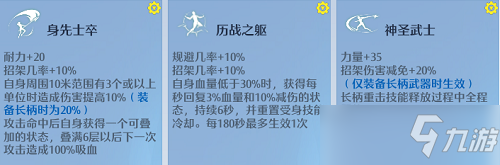 諾亞之心長柄技能點天賦點推薦攻略